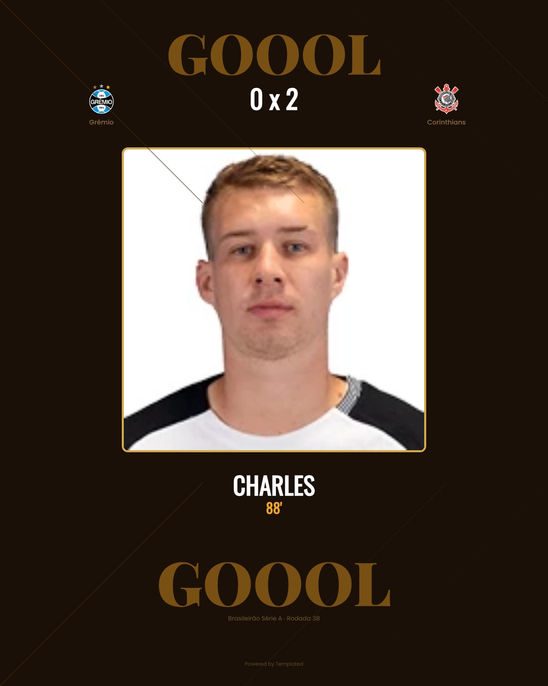 Charles - Grêmio 0 x 2 Corinthians