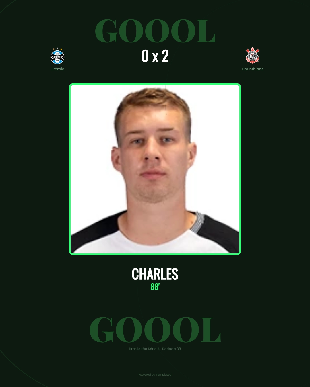 Charles - Grêmio 0 x 2 Corinthians