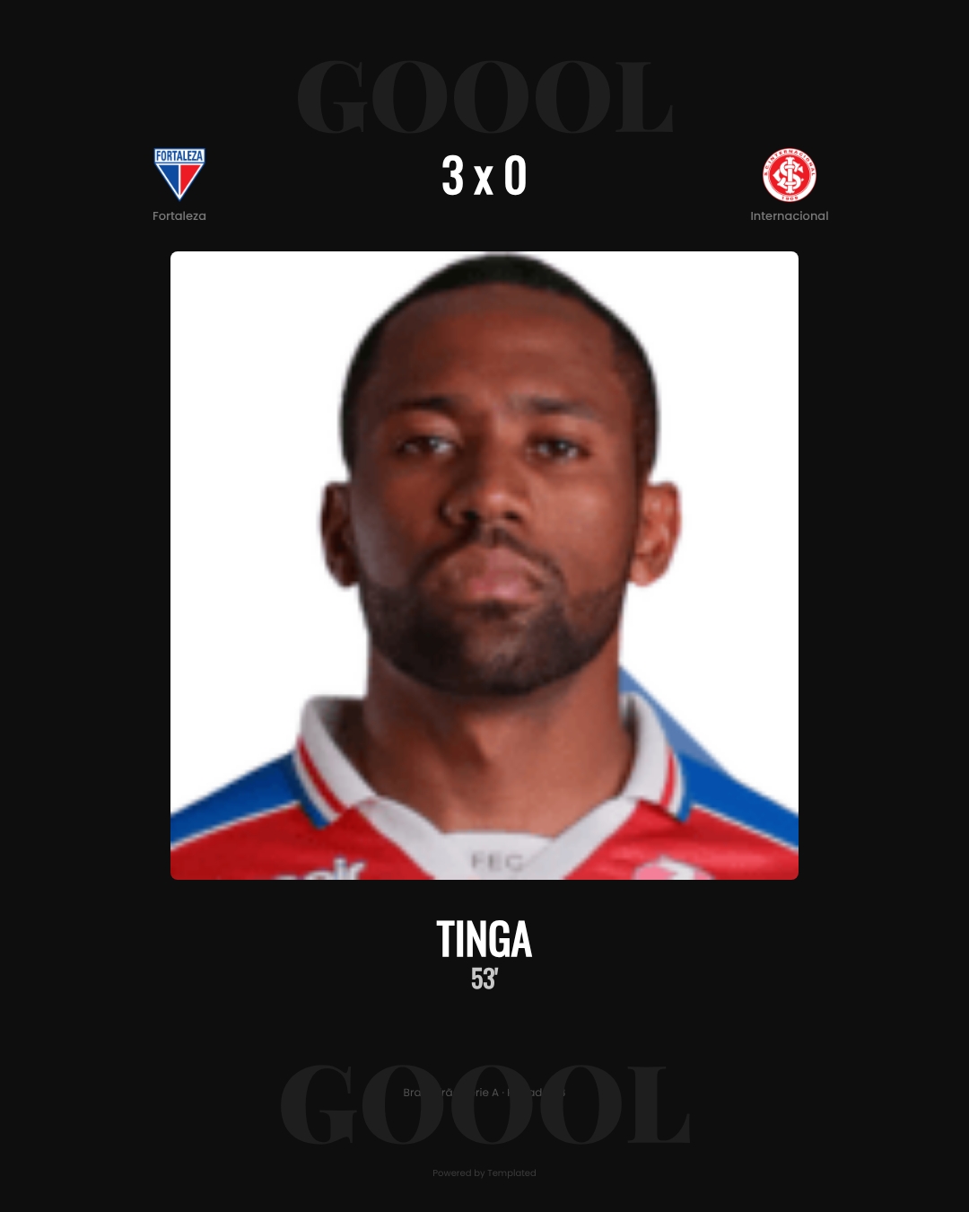 Tinga - Fortaleza 3 x 0 Internacional