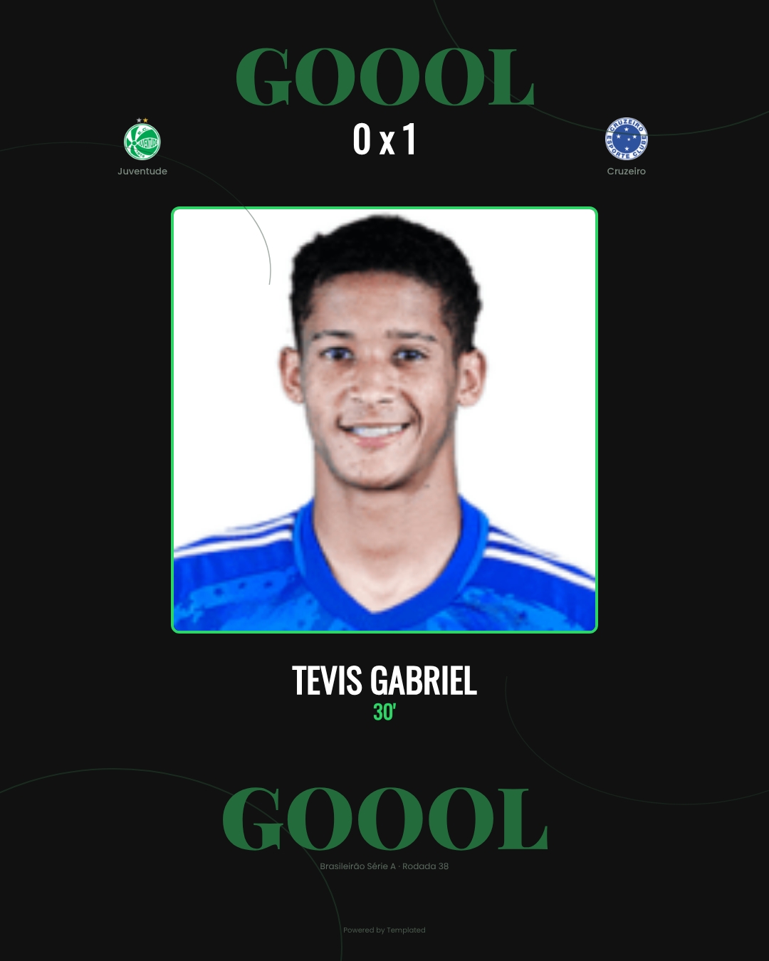 Tevis Gabriel - Juventude 0 x 1 Cruzeiro