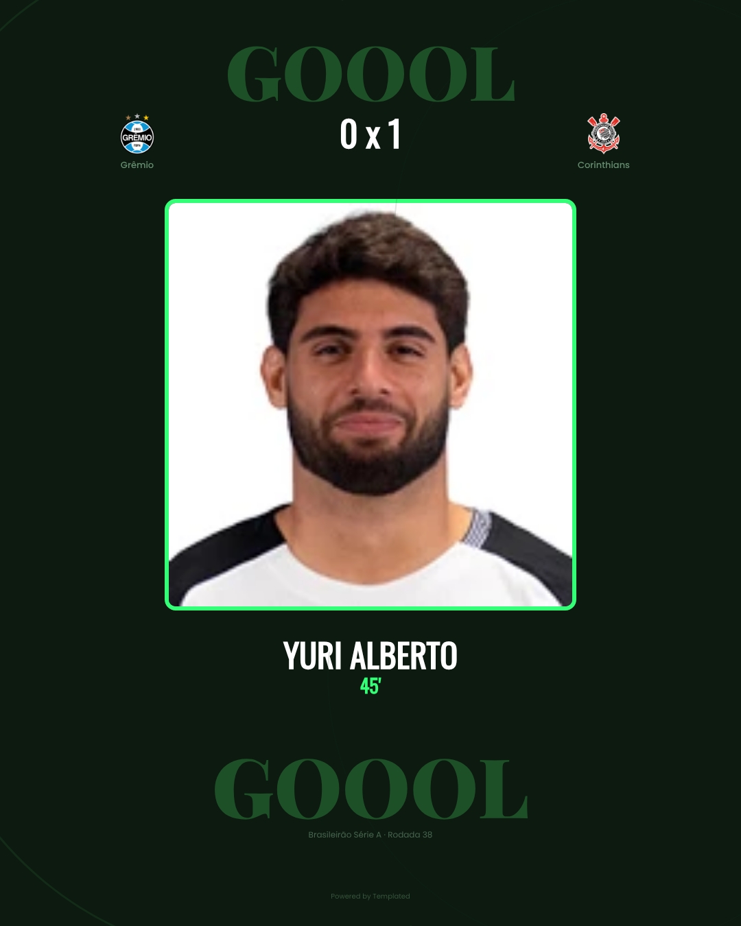 Yuri Alberto - Grêmio 0 x 1 Corinthians