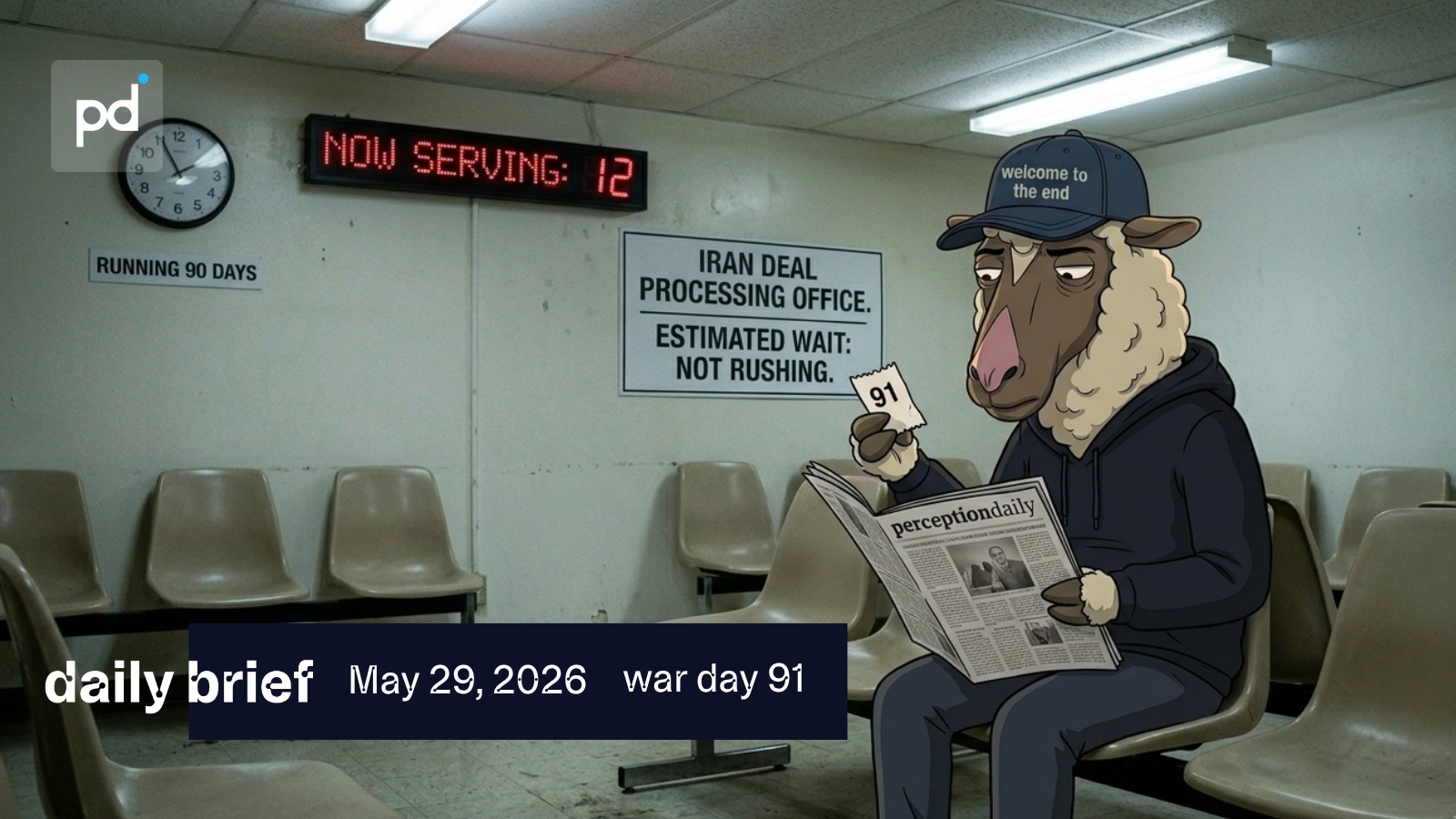 perceptiondaily — brief may 29 2026