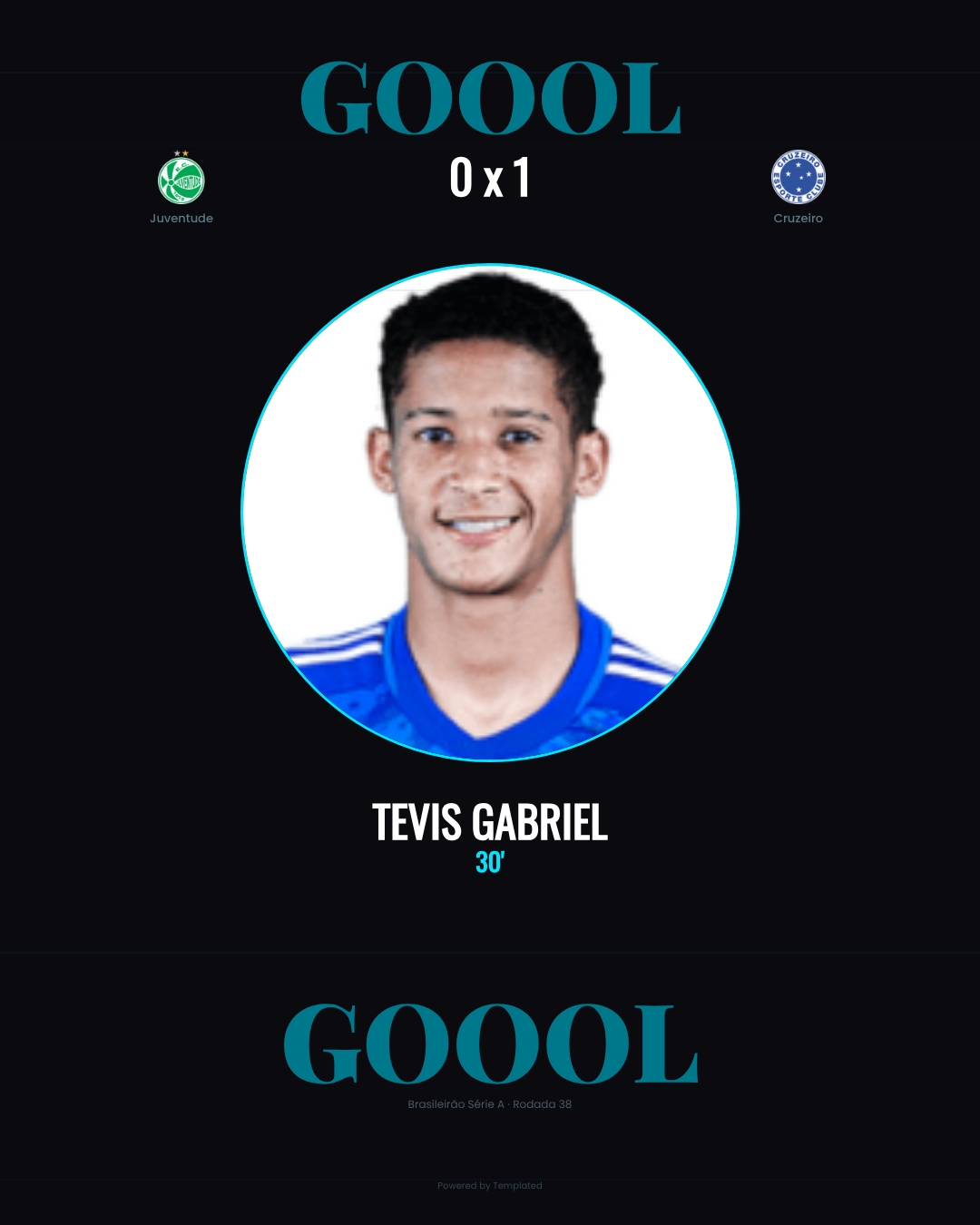Tevis Gabriel - Juventude 0 x 1 Cruzeiro