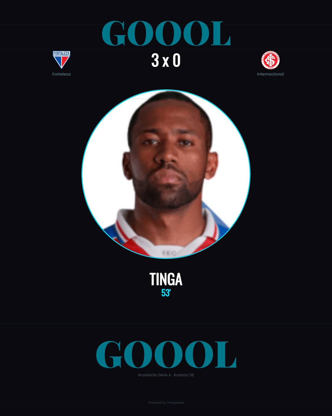 Tinga - Fortaleza 3 x 0 Internacional