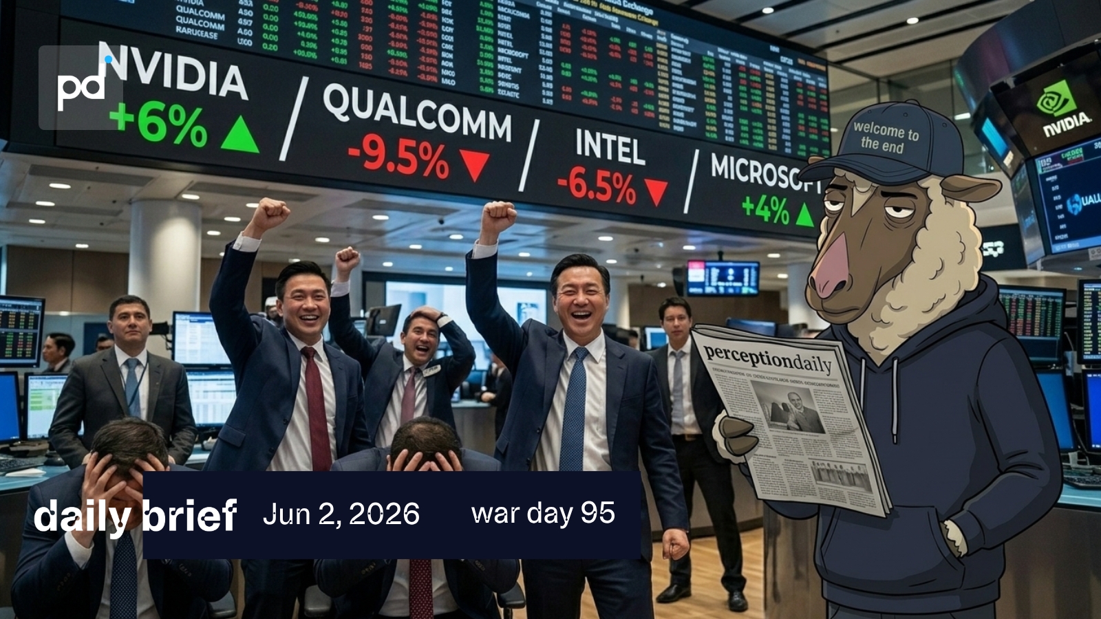 perceptiondaily — brief june 2 2026