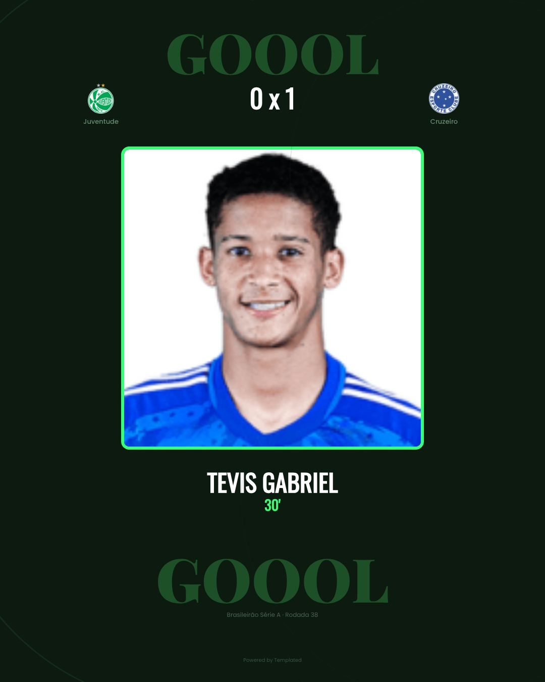 Tevis Gabriel - Juventude 0 x 1 Cruzeiro