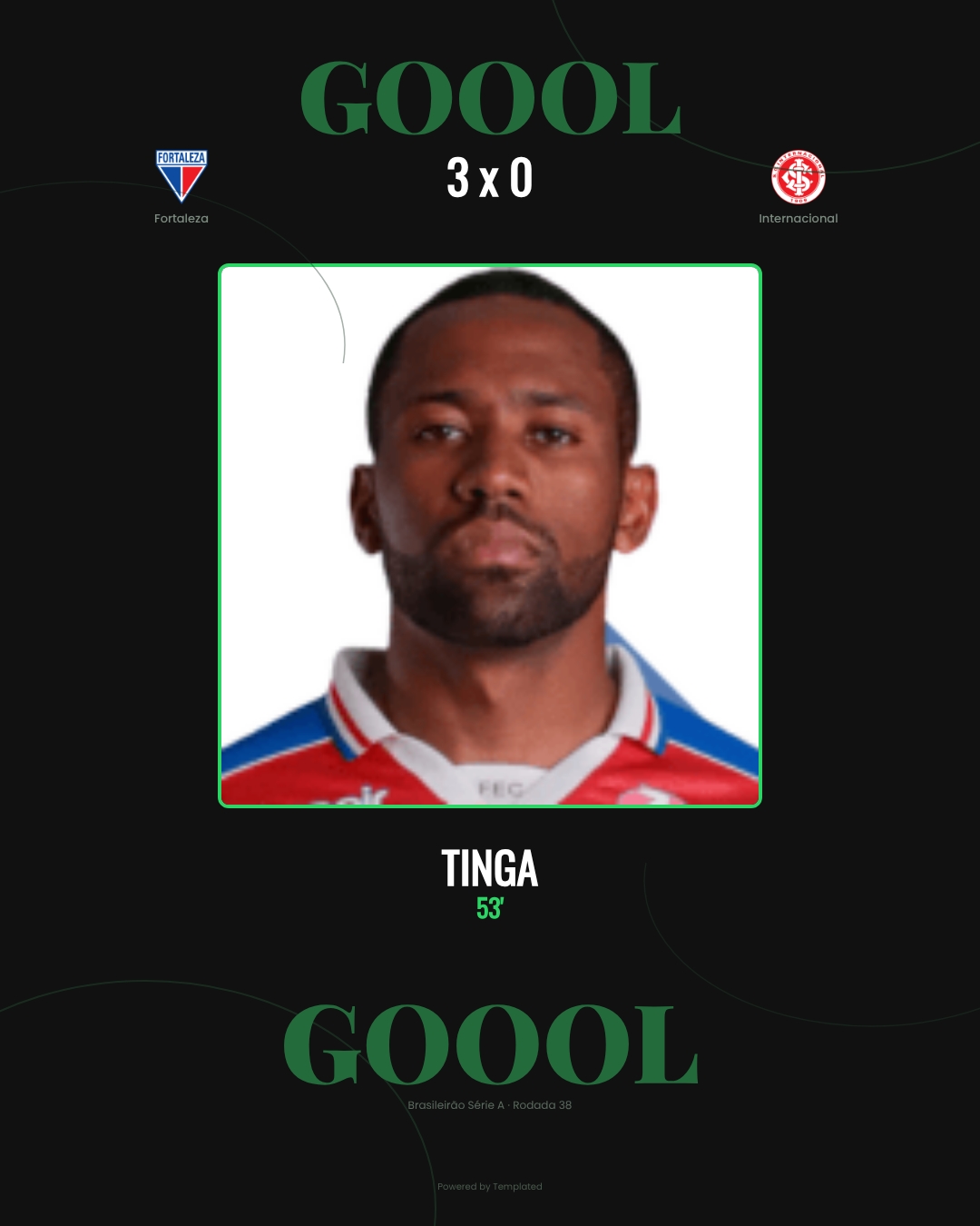 Tinga - Fortaleza 3 x 0 Internacional