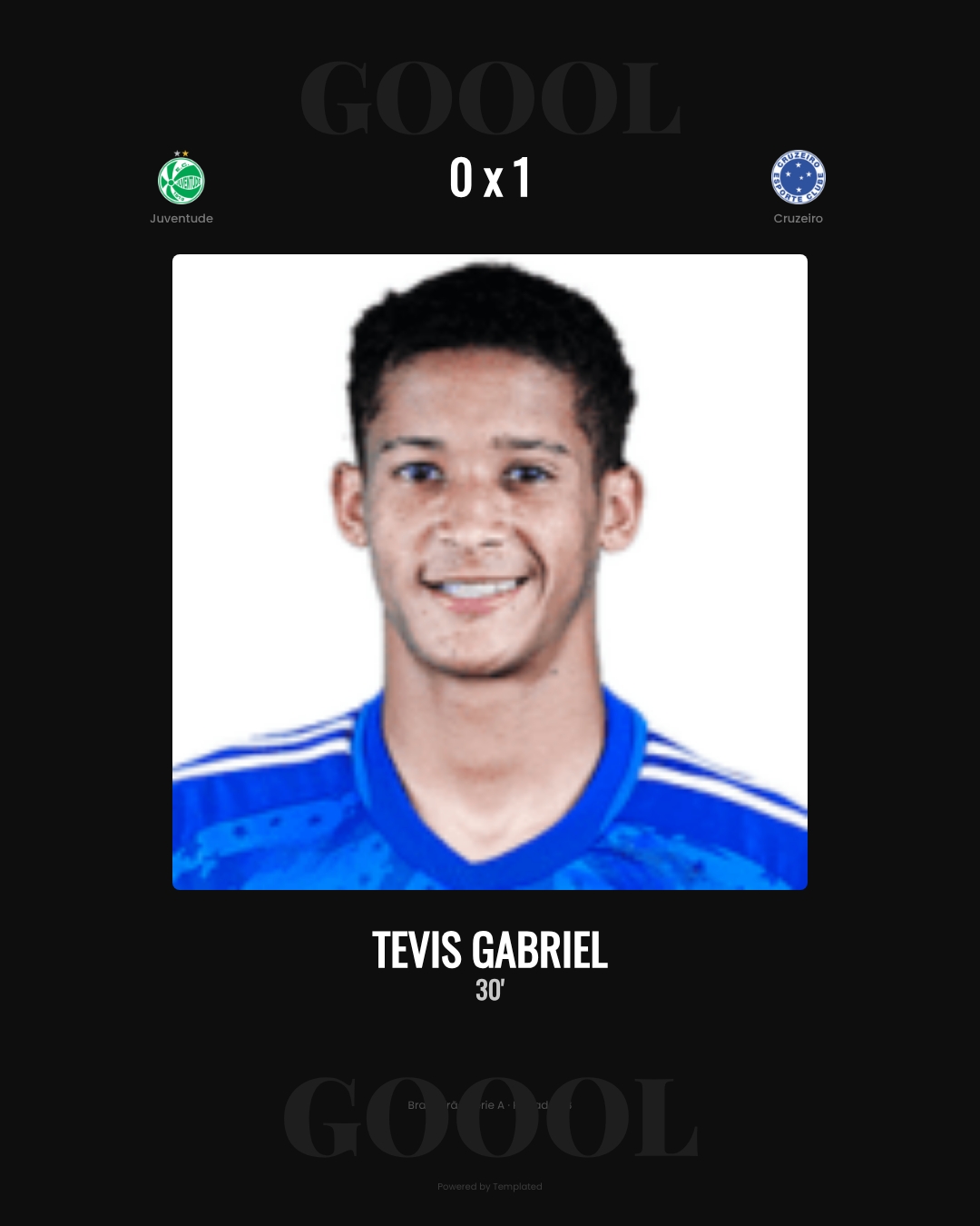 Tevis Gabriel - Juventude 0 x 1 Cruzeiro