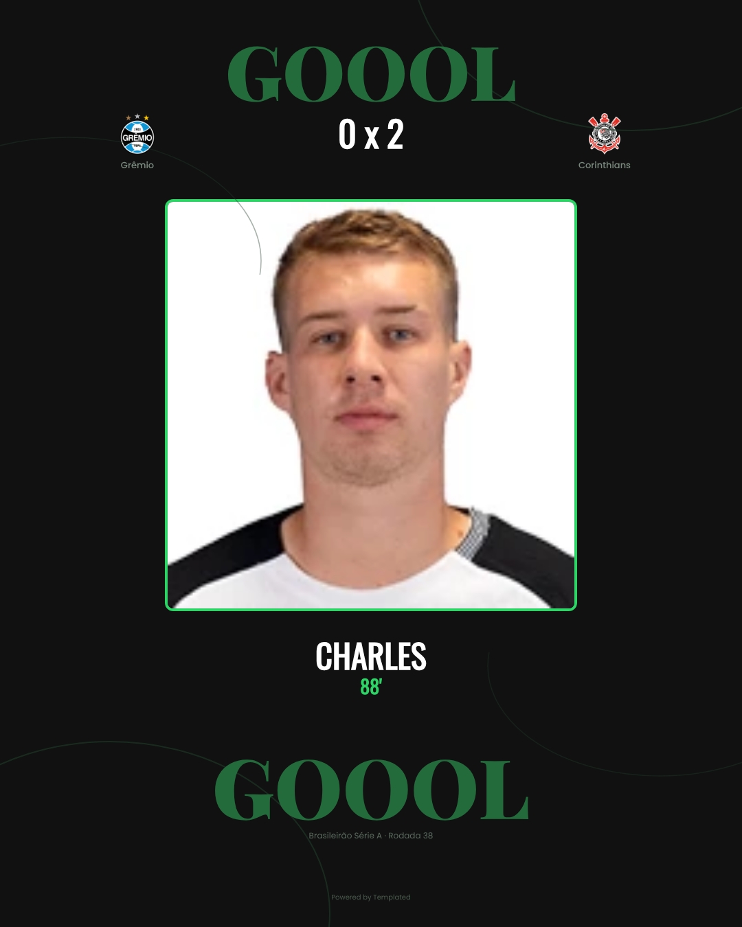 Charles - Grêmio 0 x 2 Corinthians