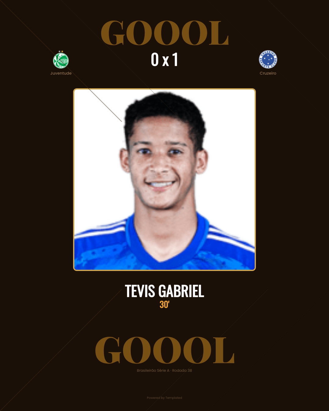 Tevis Gabriel - Juventude 0 x 1 Cruzeiro