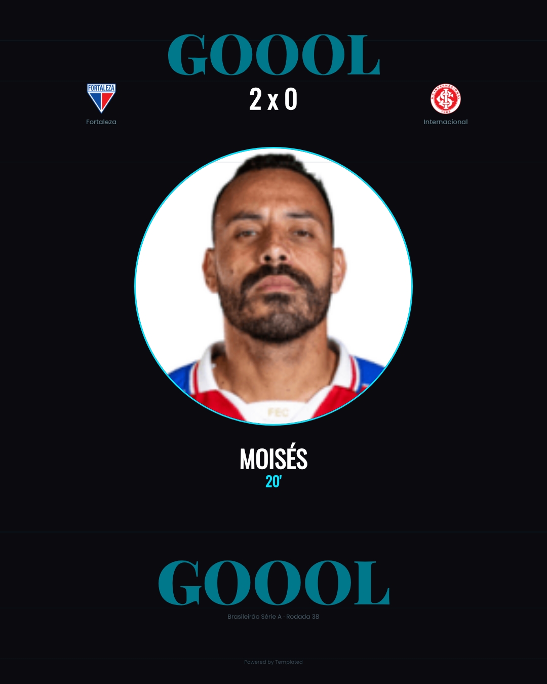 Moisés - Fortaleza 2 x 0 Internacional