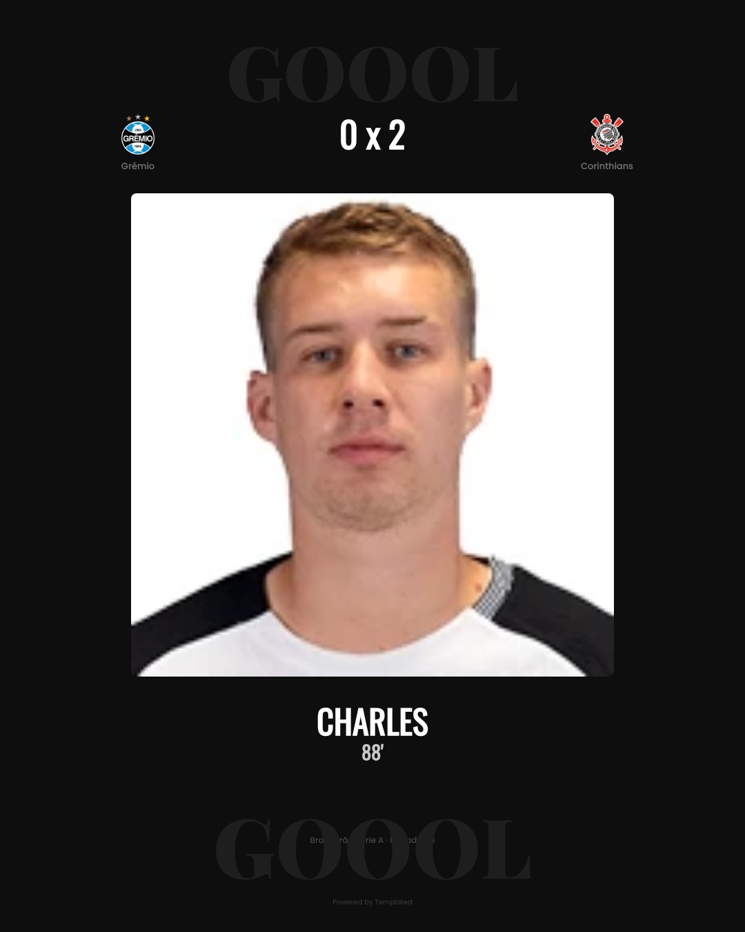 Charles - Grêmio 0 x 2 Corinthians