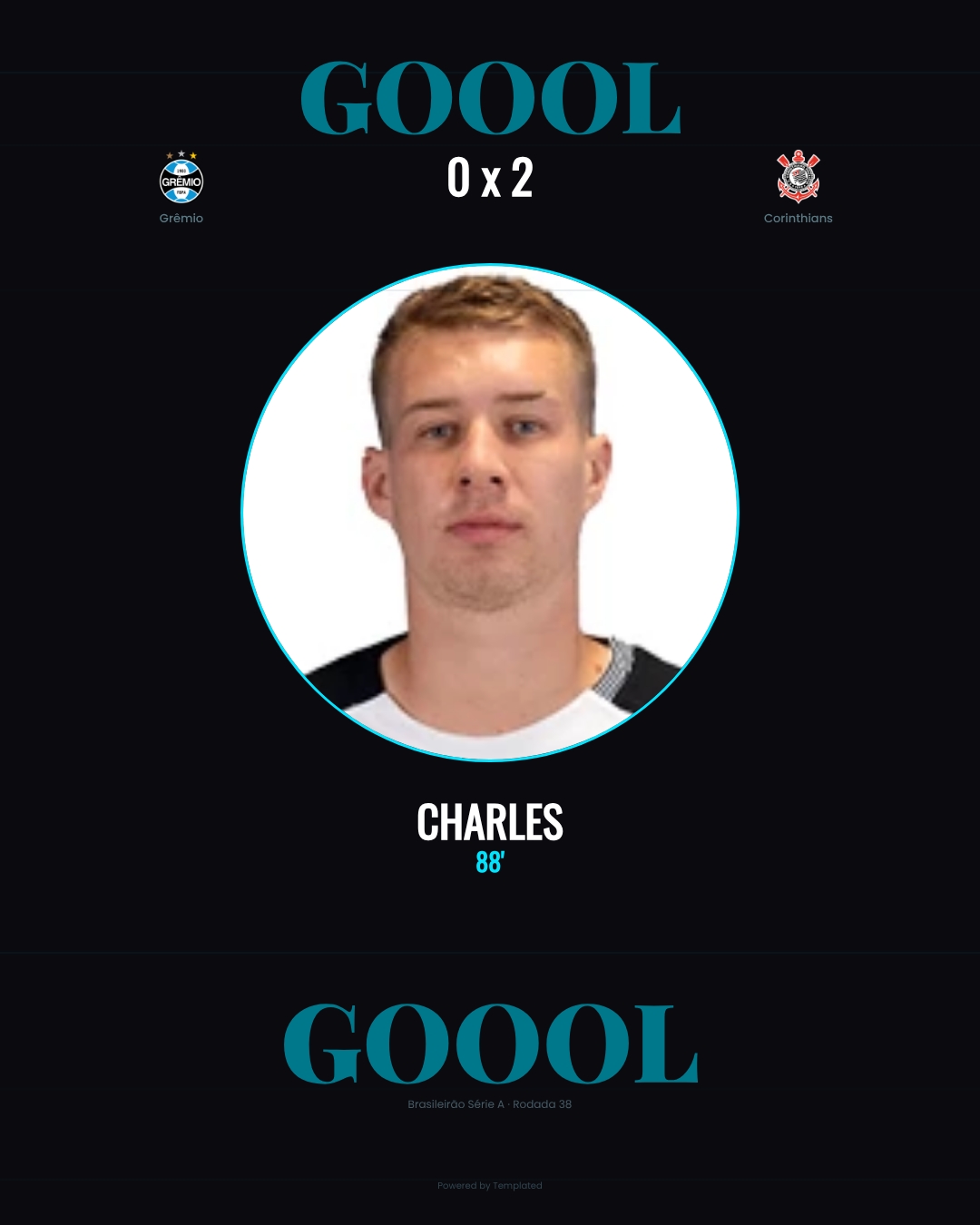 Charles - Grêmio 0 x 2 Corinthians
