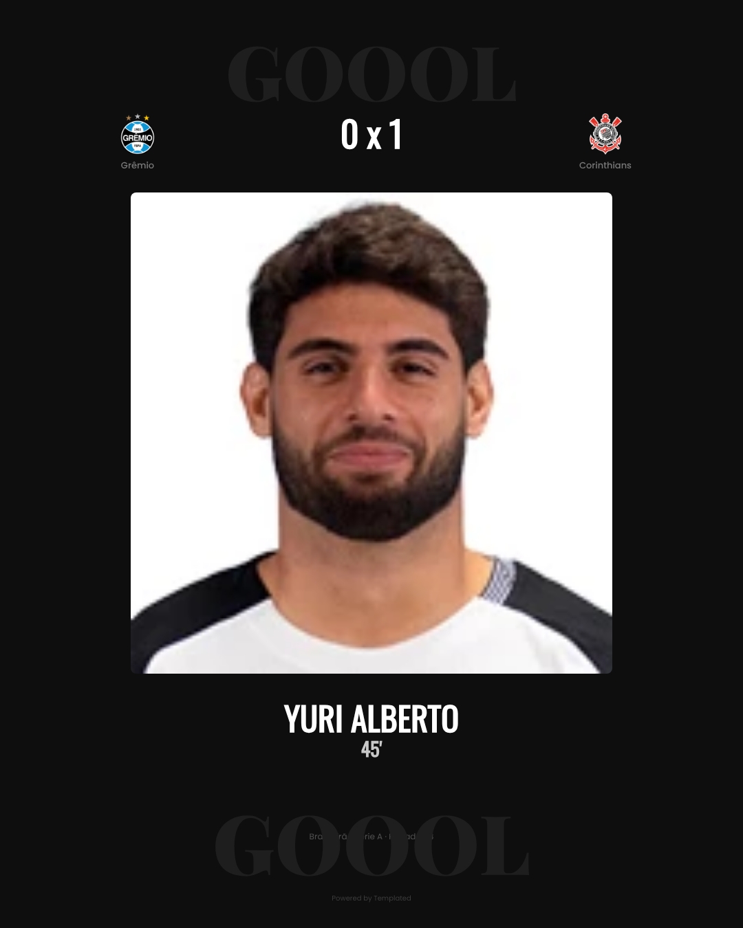 Yuri Alberto - Grêmio 0 x 1 Corinthians