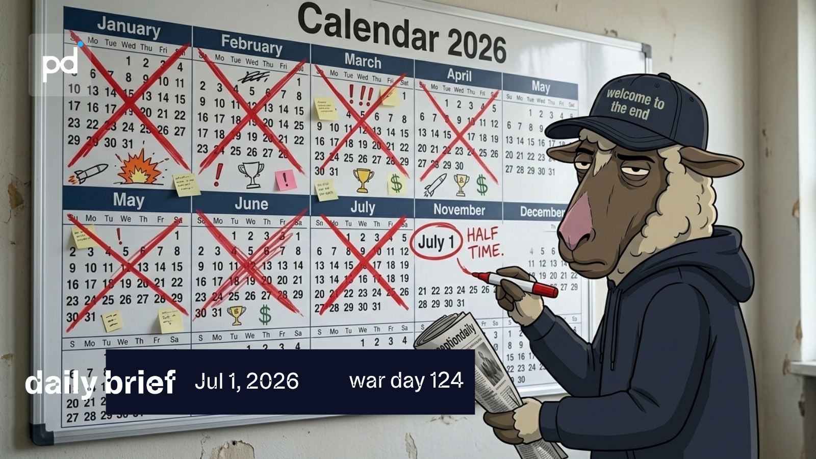 perceptiondaily — brief july 1 2026