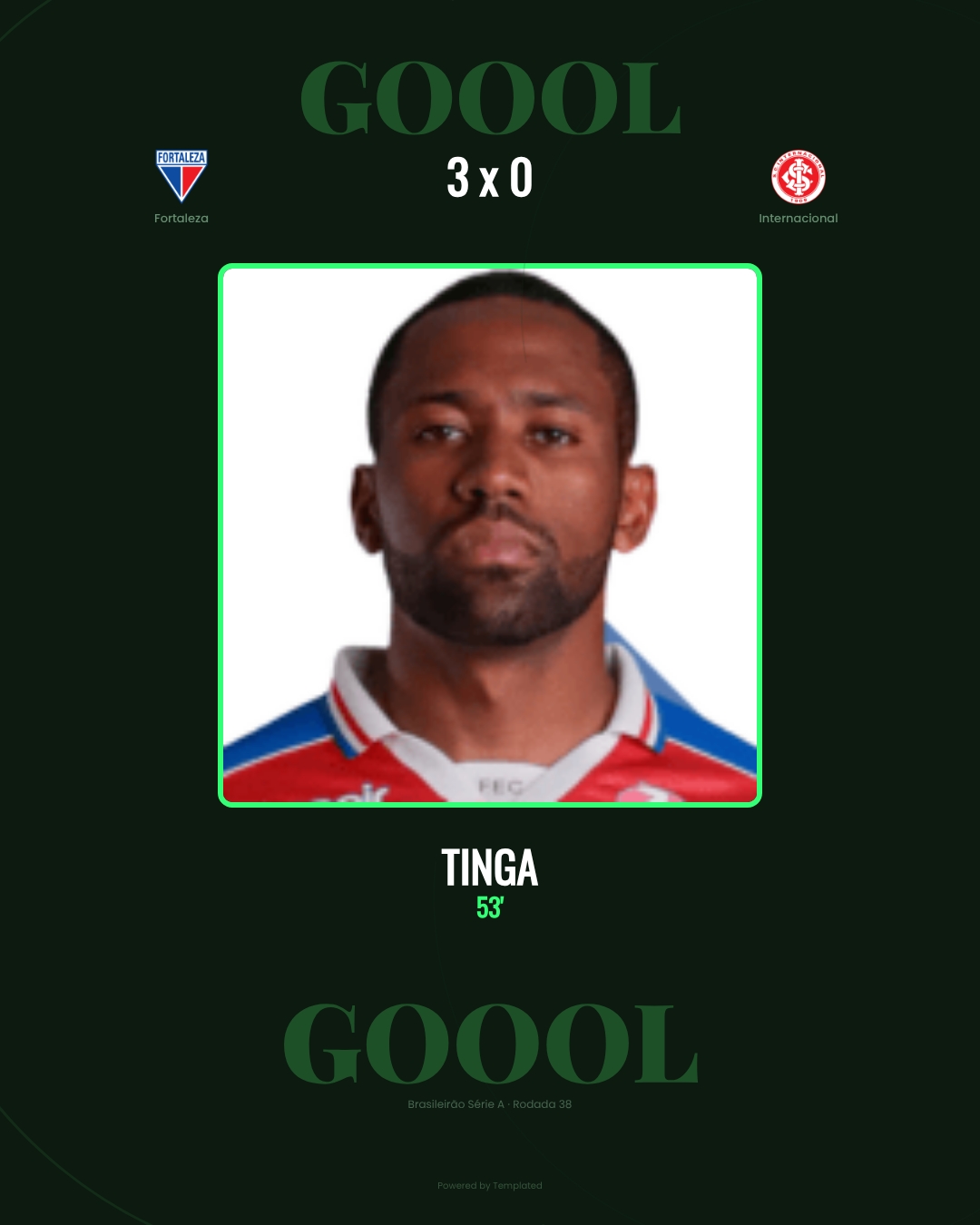Tinga - Fortaleza 3 x 0 Internacional